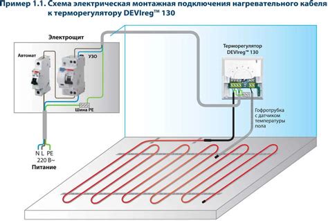 Неправильная работа датчиков температуры