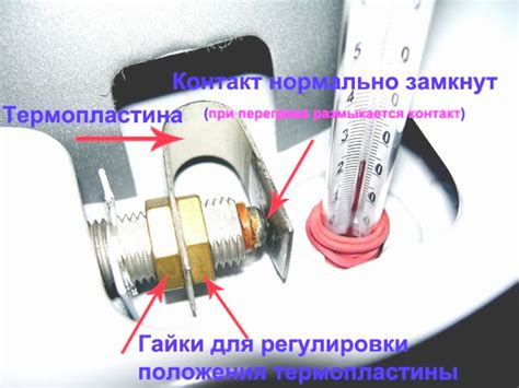 Неправильная регулировка тяги