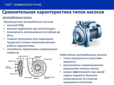 Неправильная скорость вращения насоса