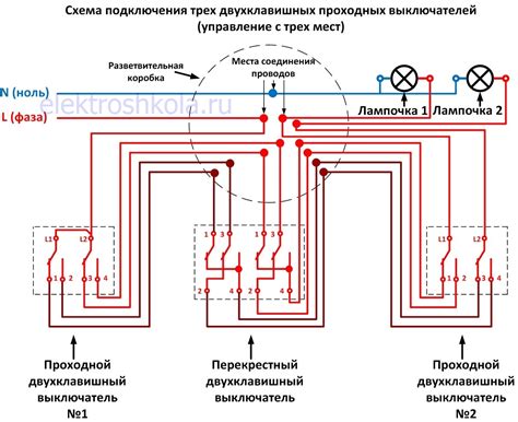 Неправильная совместимость ламп и выключателя