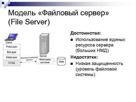 Неправильное использование ресурсов сервера