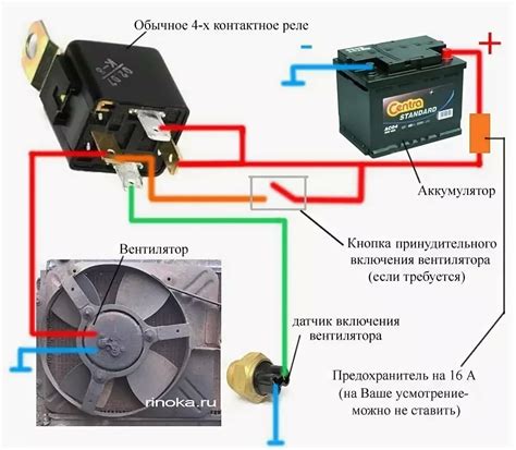 Неправильное подключение и настройка системы охлаждения