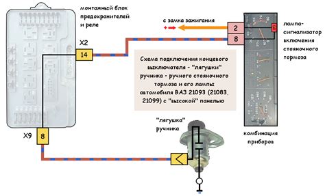 Неправильное подключение стоп-сигналов