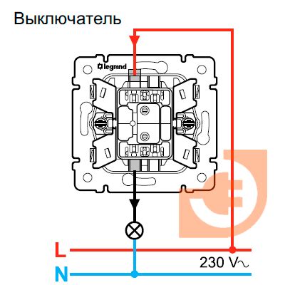 Неправильное функционирование переключателя