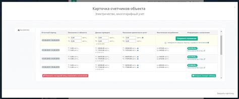 Неправильно введенные данные