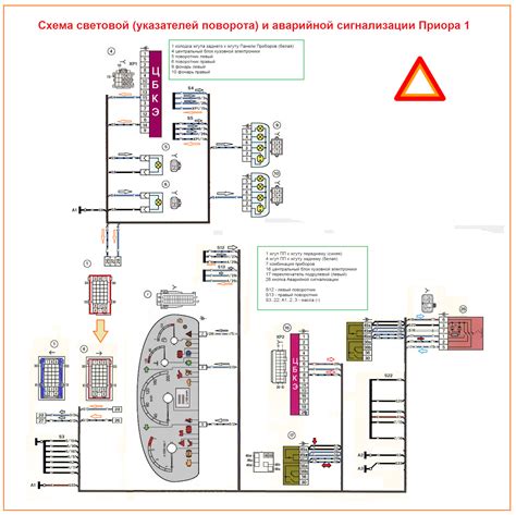 Неправильно настроенные параметры аварийной сигнализации Приоры