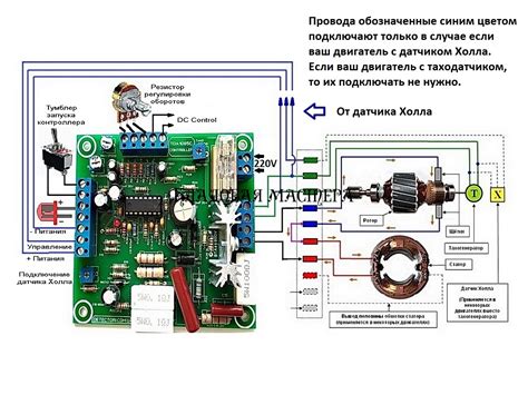 Неправильно настроенный регулятор скорости