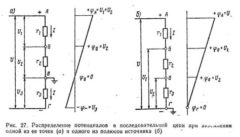 Неправильный контакт в электрической цепи