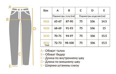 Неправильный размер джинсов