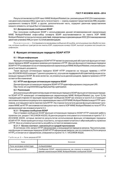 Неработающий механизм оптимизации