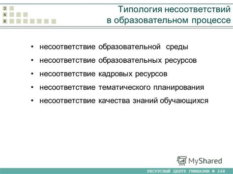Несоответствие качества составляющих