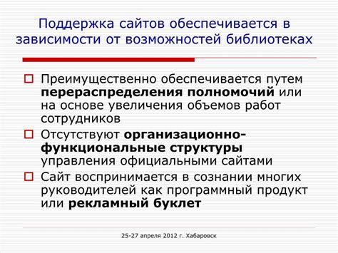 Несоответствие потребностям пользователей