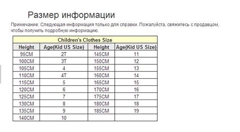 Несоответствие размеров и габаритов