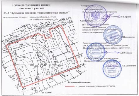 Несоответствие участков нормативам или нарушение правил планировки