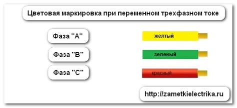 Неудачная конфигурация сигнальных проводов