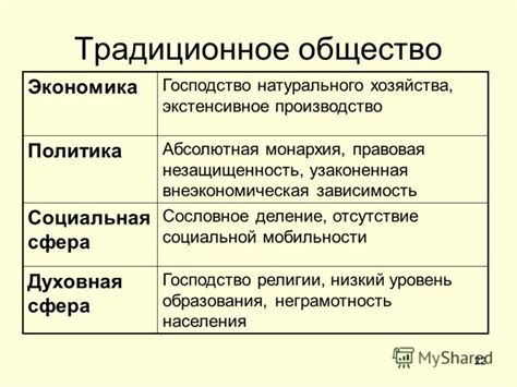 Низкий уровень образования и неграмотность
