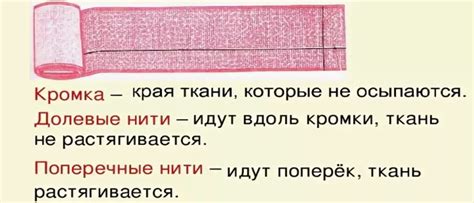 Нитка не подходит к ткани