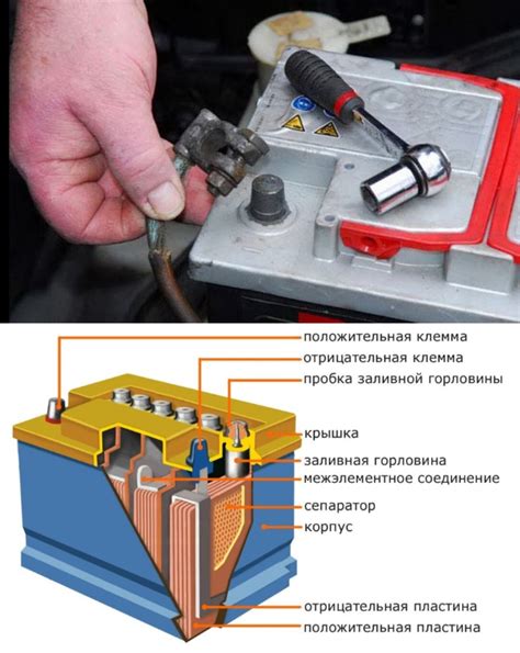 Нюансы использования при зарядке