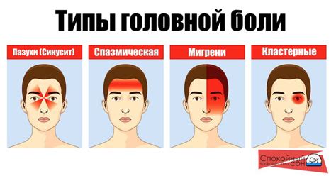 Обезвоживание и сосуды: основная причина головной боли