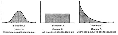 Обеспечение равномерного распределения холода