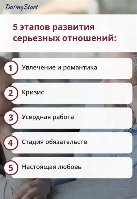 Обеспокоенность будущим отношений