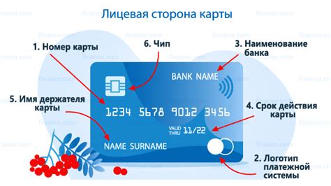 Обновление данных номера карты