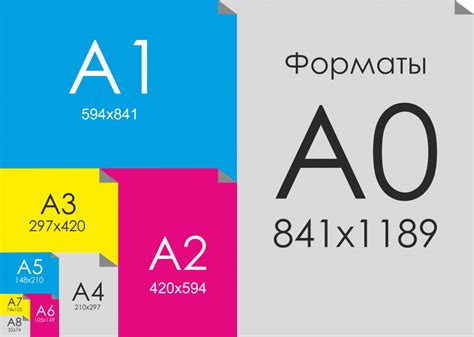 Общая информация про лист А4 и шрифт 12