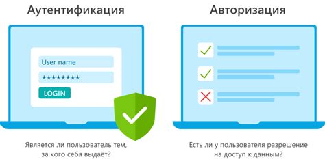 Ограничение доступа к чувствительным данным