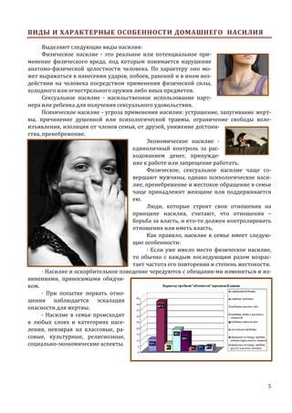 Ограничение на использование насилия