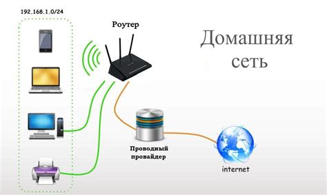 Ограничения со стороны интернет-провайдера