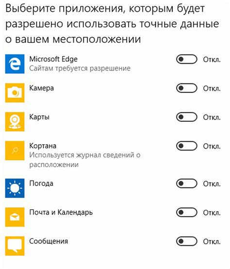 Ограниченный доступ к камере