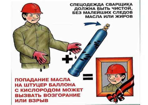 Опасное сочетание: кислород и пропан