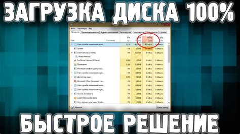 Оптимизация работы системы