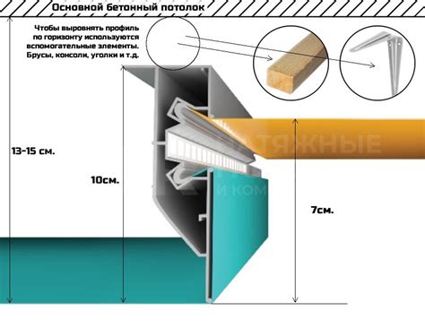 Опускание натяжного потолка при включении вытяжки