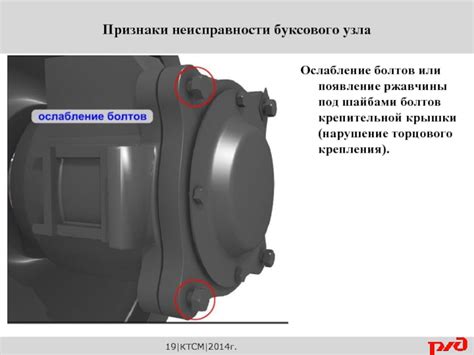 Ослабление заклёпок крышки