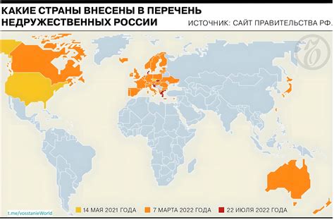 Отношение других стран к Кондициям