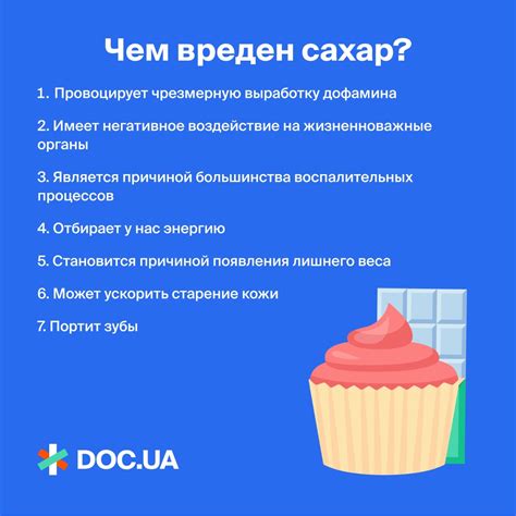 Отрицательное влияние сахара на здоровье