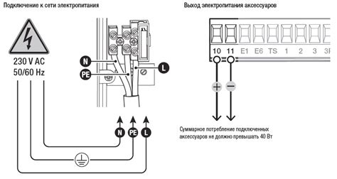 Отсутствие подключения электропитания