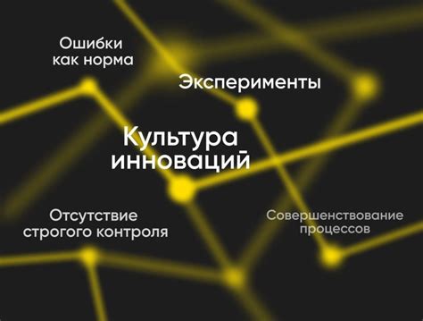 Отсутствие предпринимательской культуры и инноваций