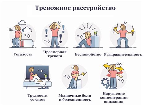 Ощущение тревоги или опасности