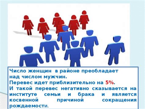 Перевес внешности над личностью
