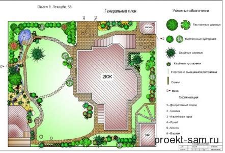 Перенаселение дачного участка и соседних областей