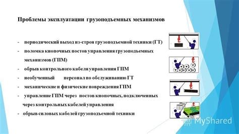 Периодические неисправности