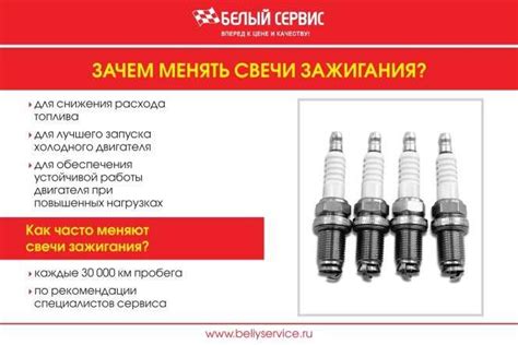 Периодичность замены свечей