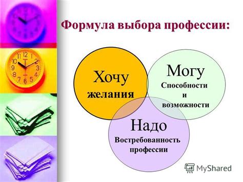 Перспективы и возможности развития в профессии