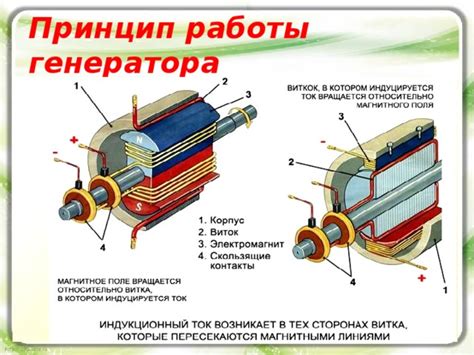 Плохая работа генератора: