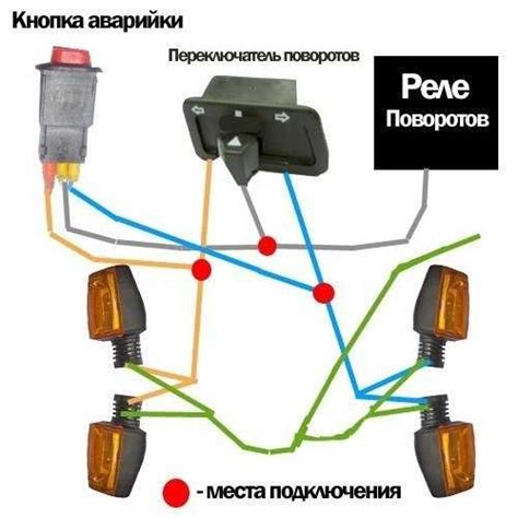Повреждение ламп поворотников и аварийки на газели