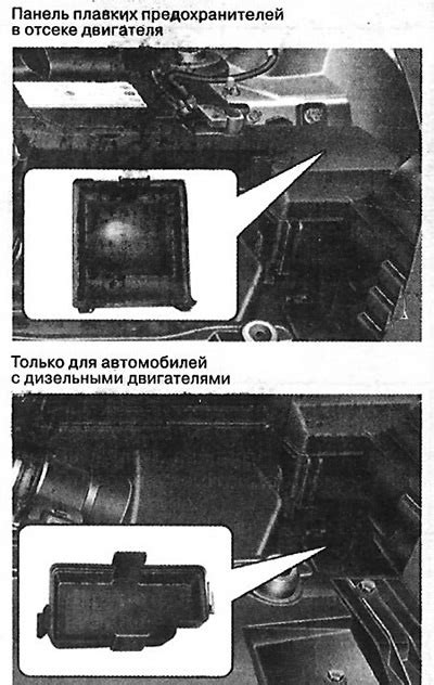 Повреждение плавких предохранителей