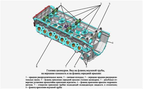Повреждение поверхности ГБЦ