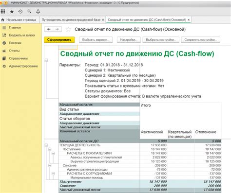 Повторная отправка платежей и учет денежных потоков
